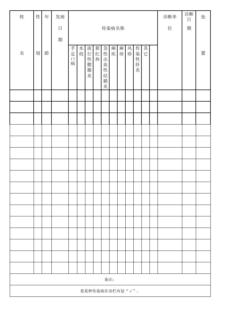 儿童传染病登记表
