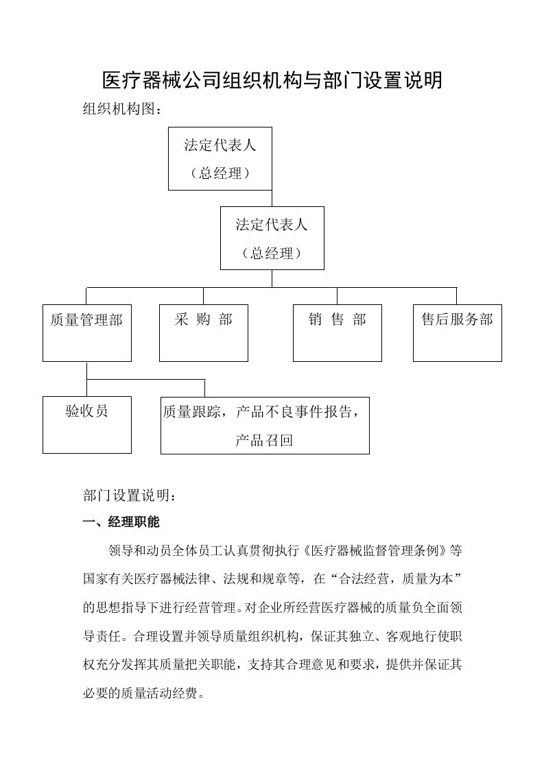 医疗器械公司组织机构与部门设置说明