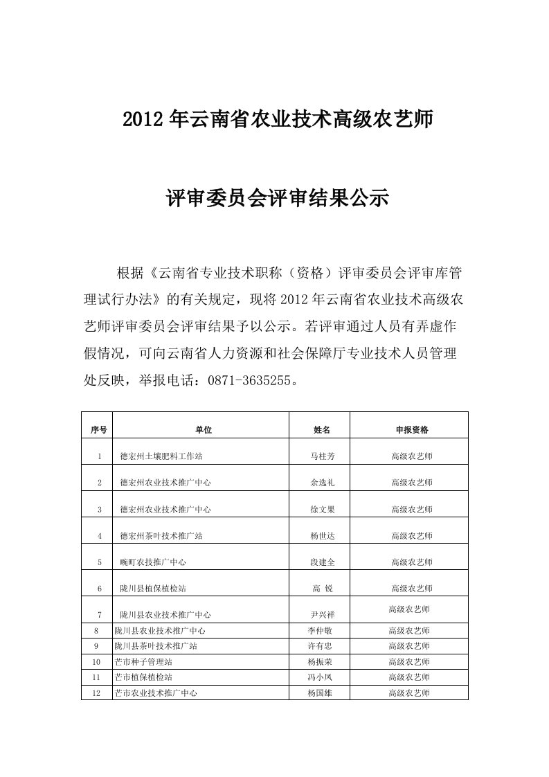 2012年云南省农业技术高级农艺师评审委员会评审结果公示314087精选资料