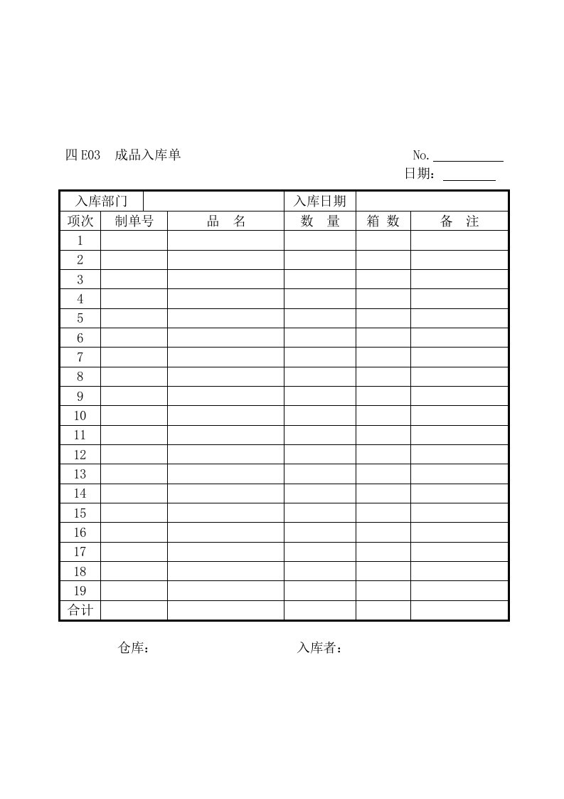 企业物料管理表汇总4