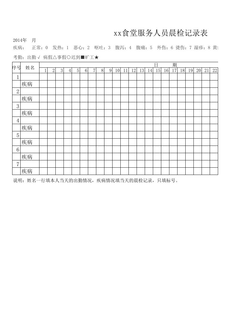 食堂人员晨检记录表