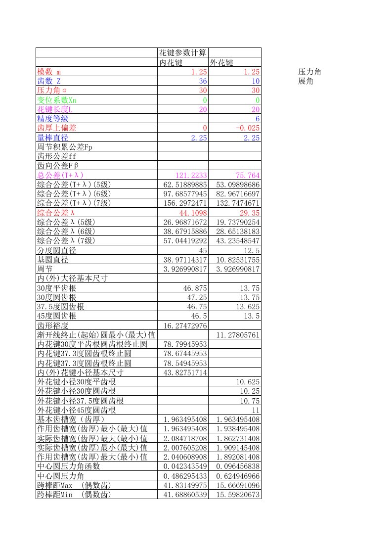 渐开线花键参数计算表