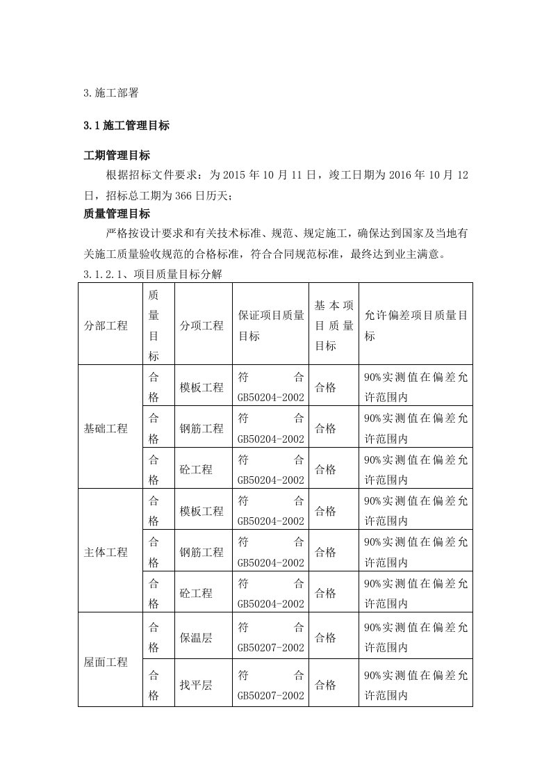 老旧小区抗震节能改造施组