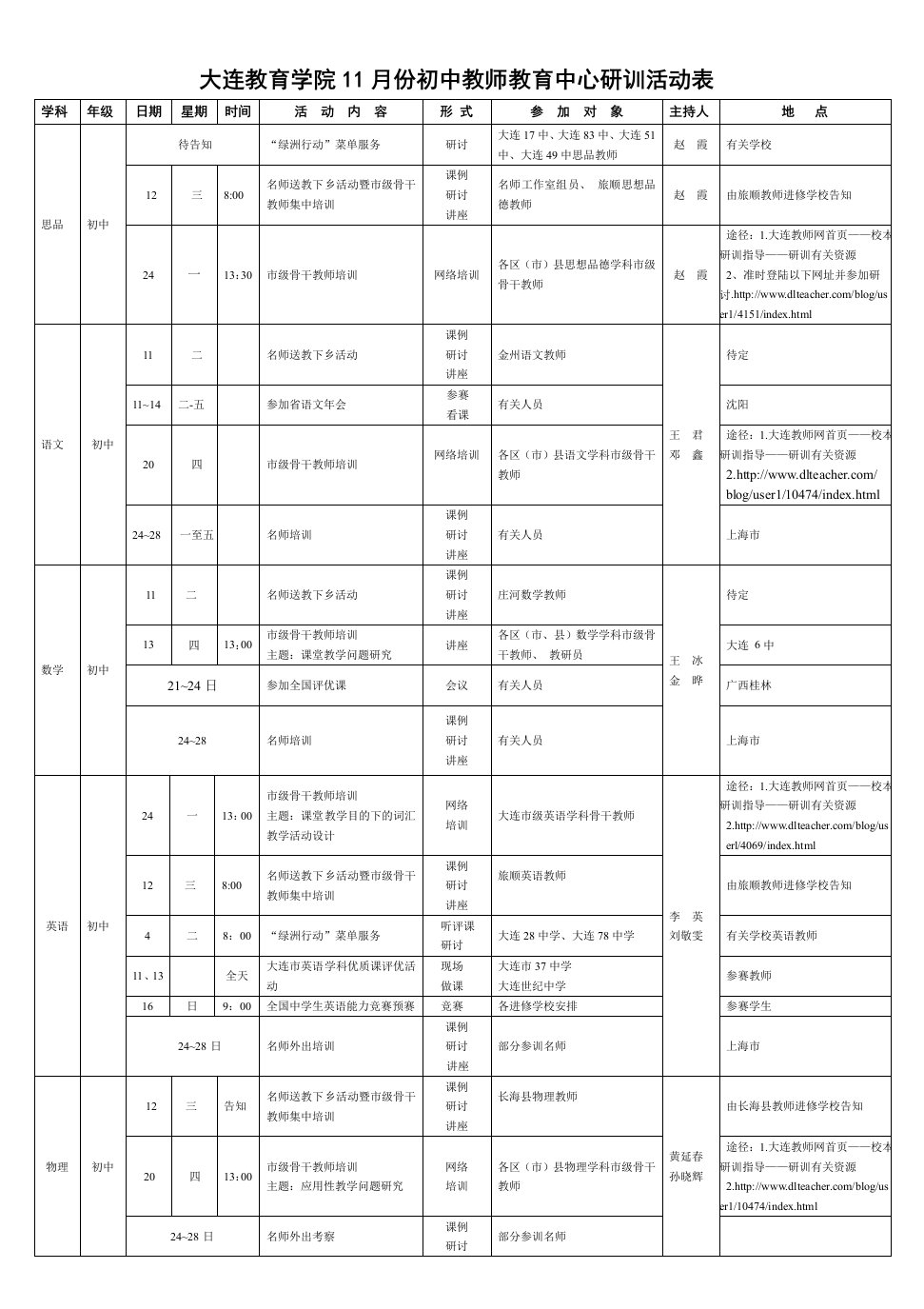 大连教育学院份初中教师教育中心研训活动表