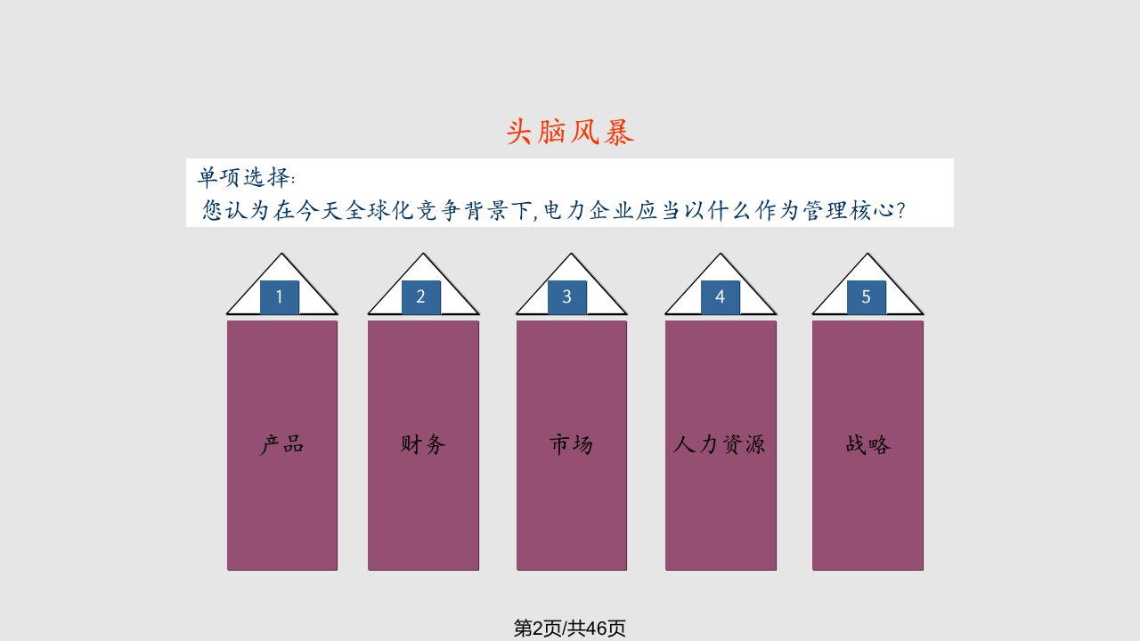 平衡计分卡设计四步法课件