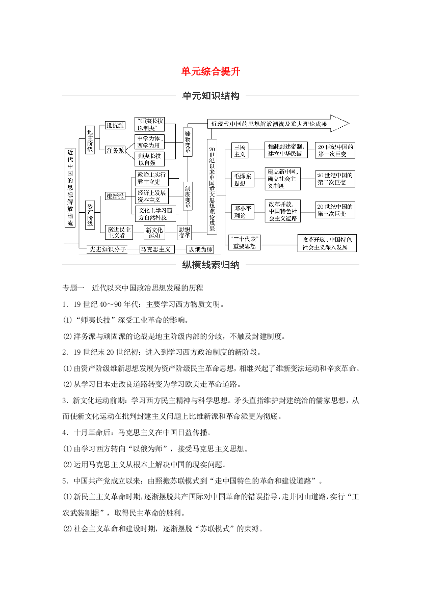 版高考历史大一轮复习