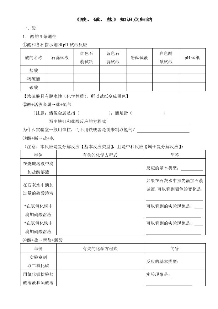 中考化学酸碱盐的知识点归纳填空