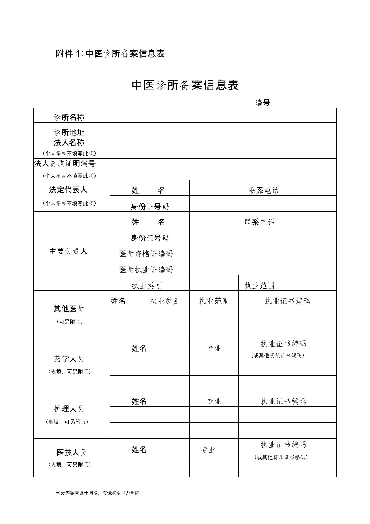 中医诊所备案信息表