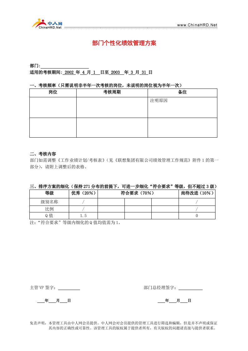 个性化绩效管理方案