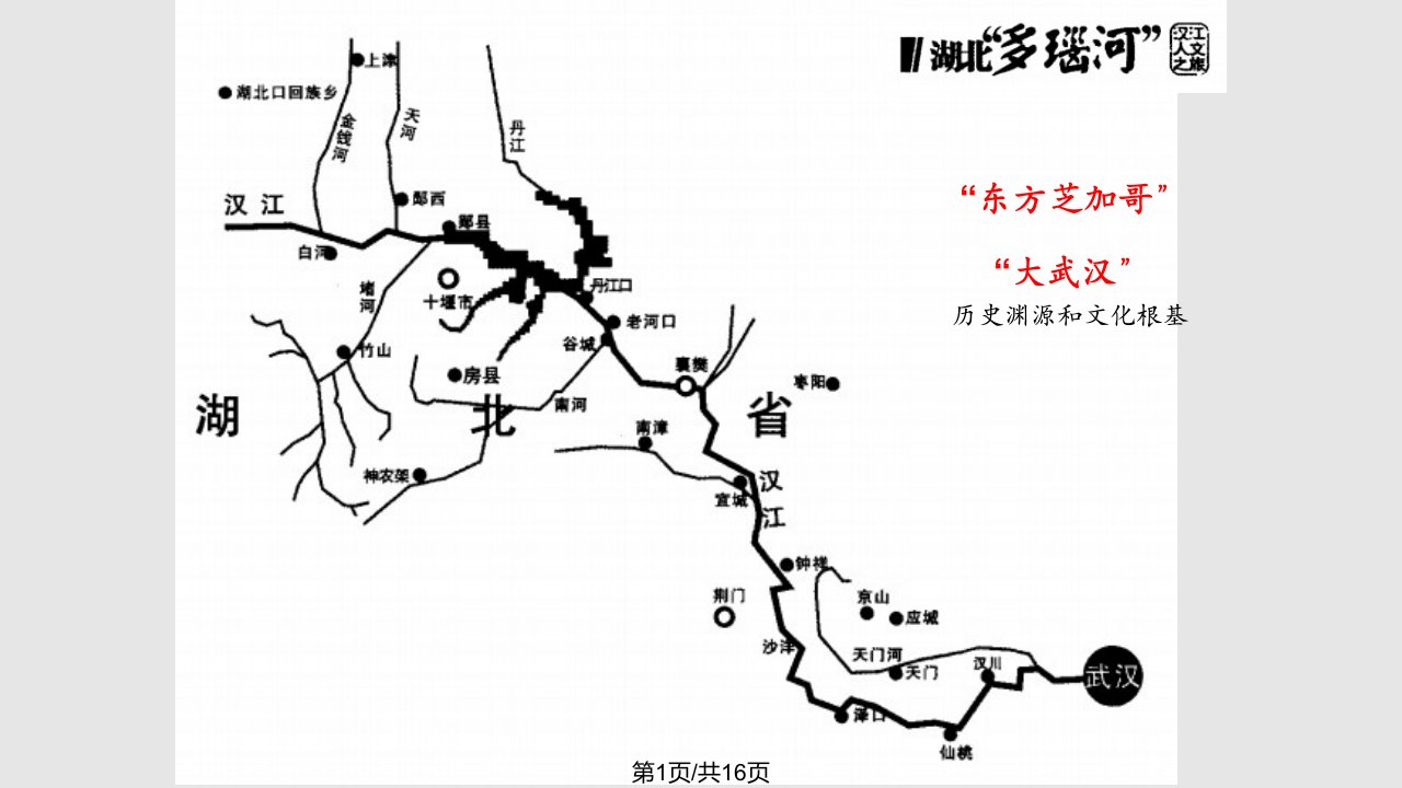 武汉文化习俗PPT课件