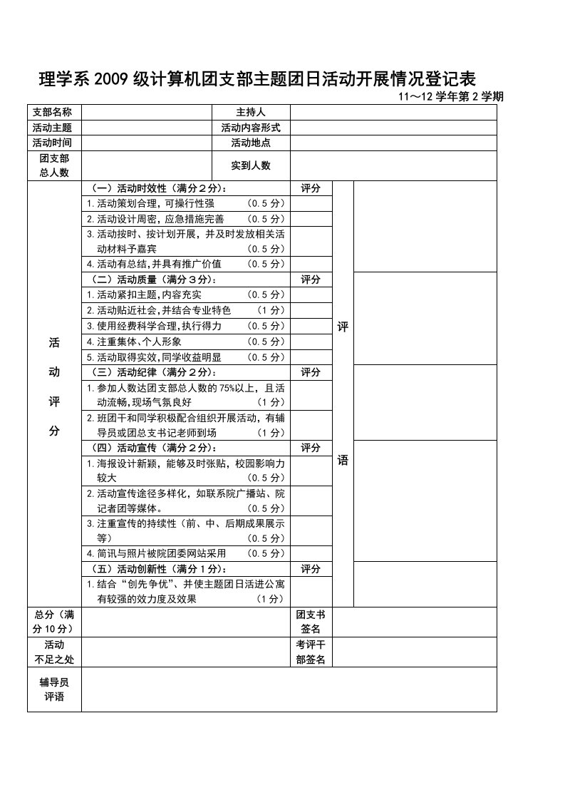 主题团日活动考评表