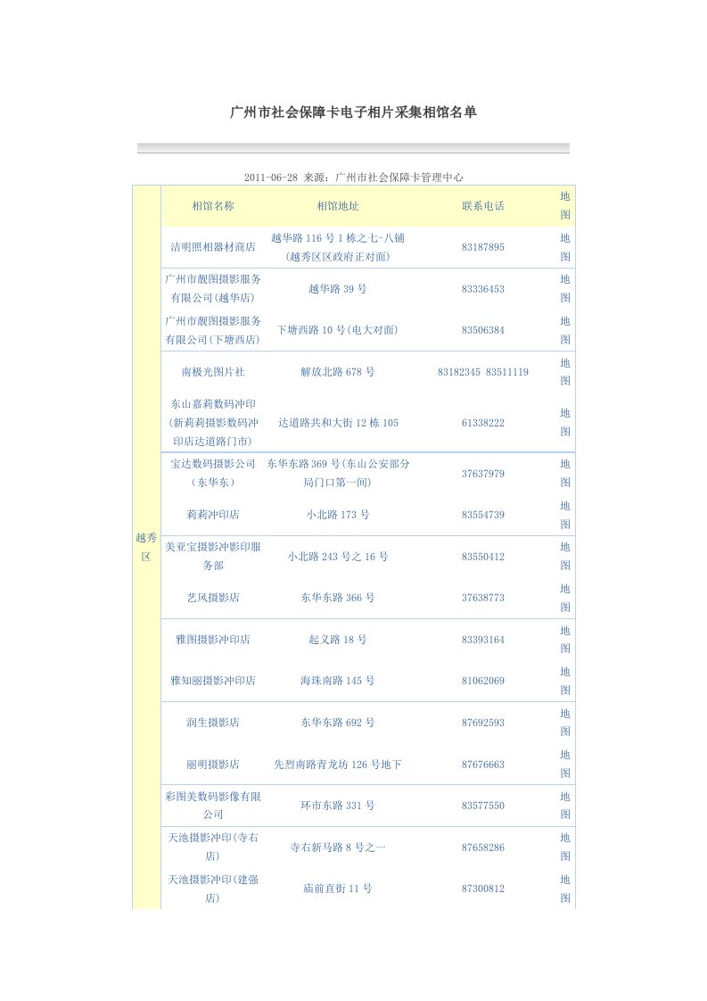 广州市社会保障卡电子相片采集相馆名单