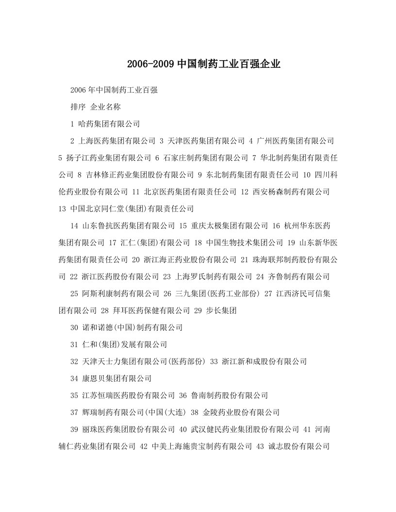 2006-2009中国制药工业百强企业