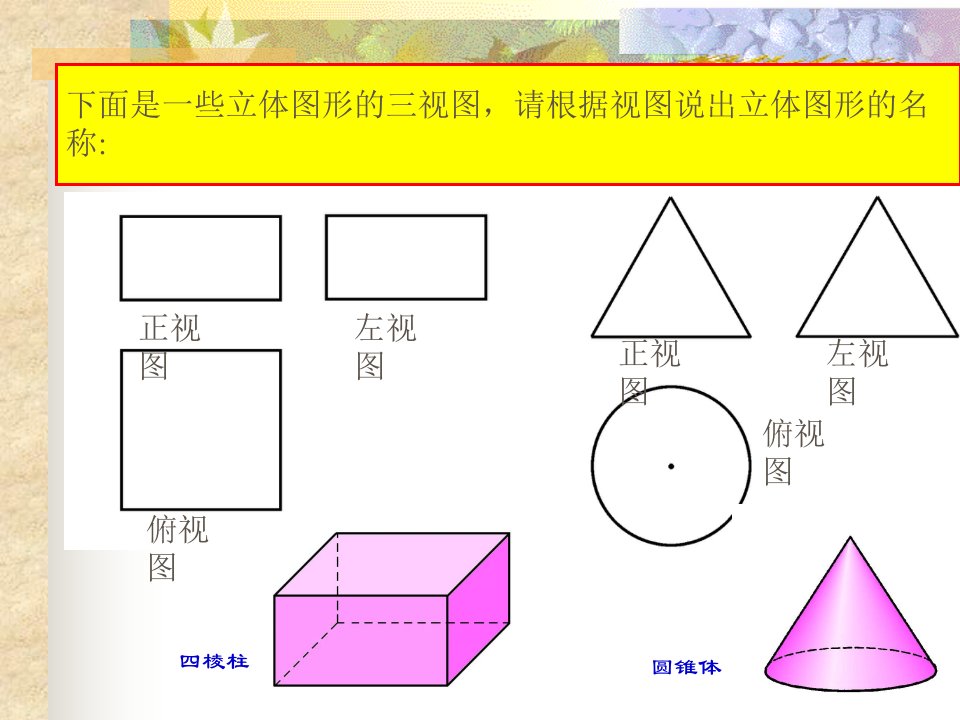 讲解你能依据下面的三视丹青出它的原平面图形吗