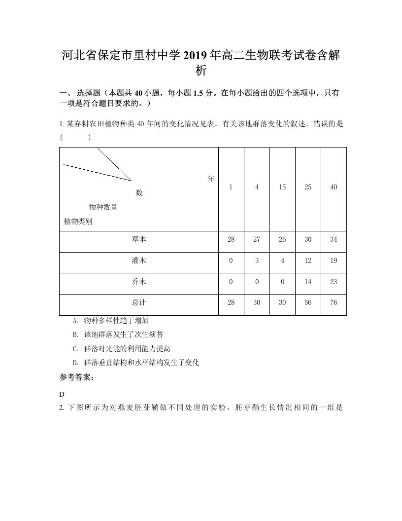 河北省保定市里村中学2019年高二生物联考试卷含解析