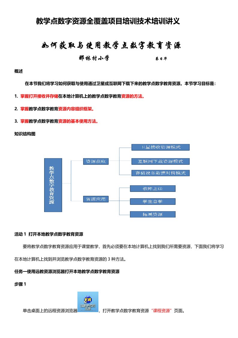 如何获取与使用教学点数字教育资源(精)