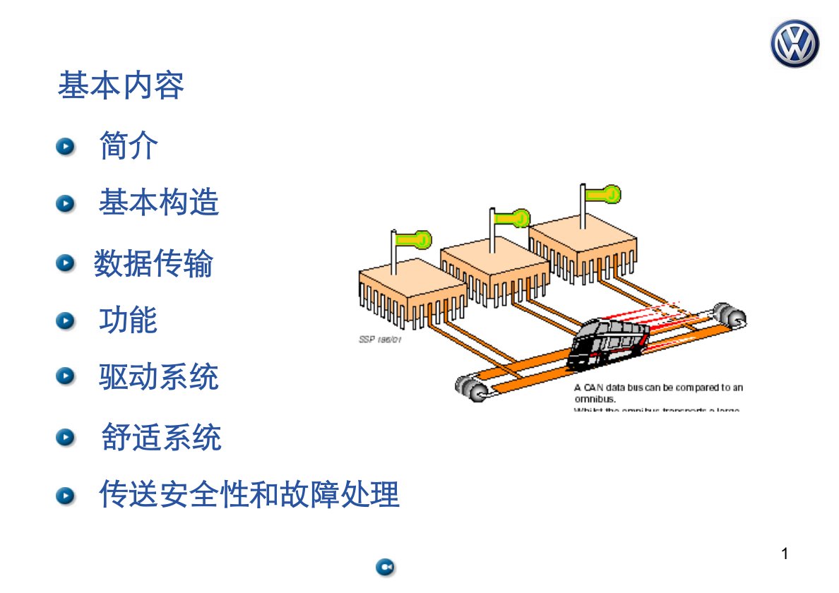 迈腾CAN说明书ppt课件