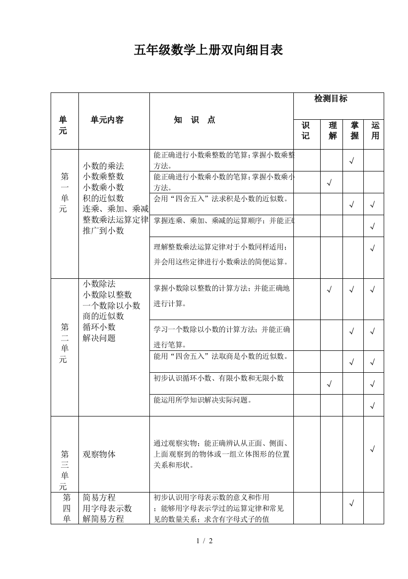 五年级数学上册双向细目表