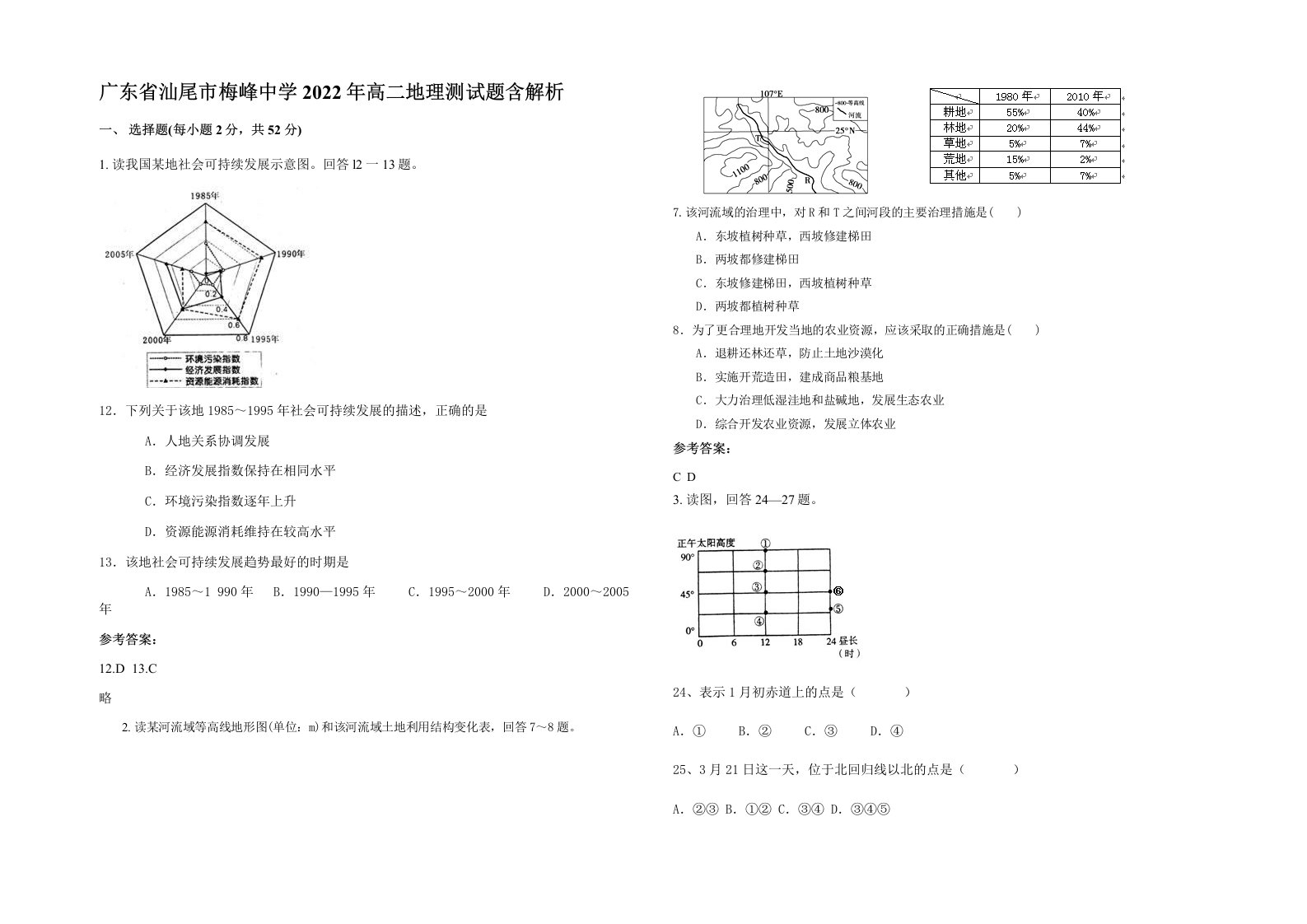 广东省汕尾市梅峰中学2022年高二地理测试题含解析