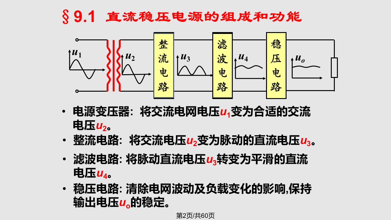 直流稳压电源第九章