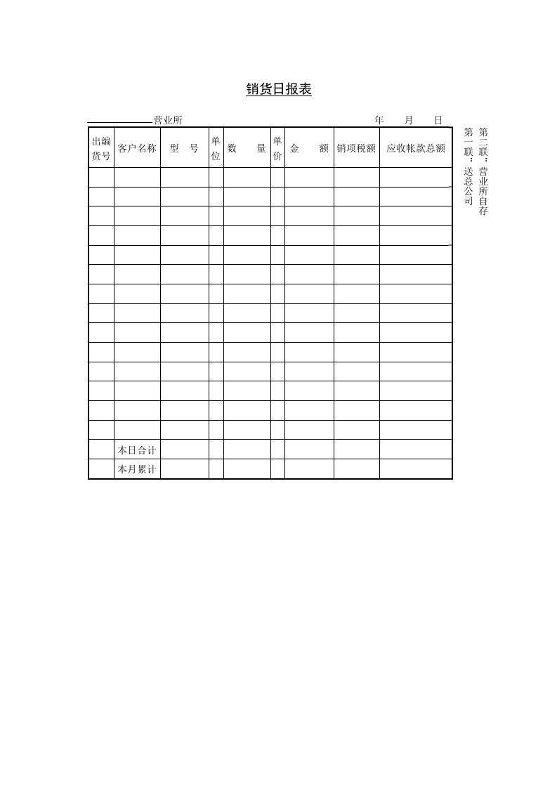 【管理精品】C080707-销货日报表