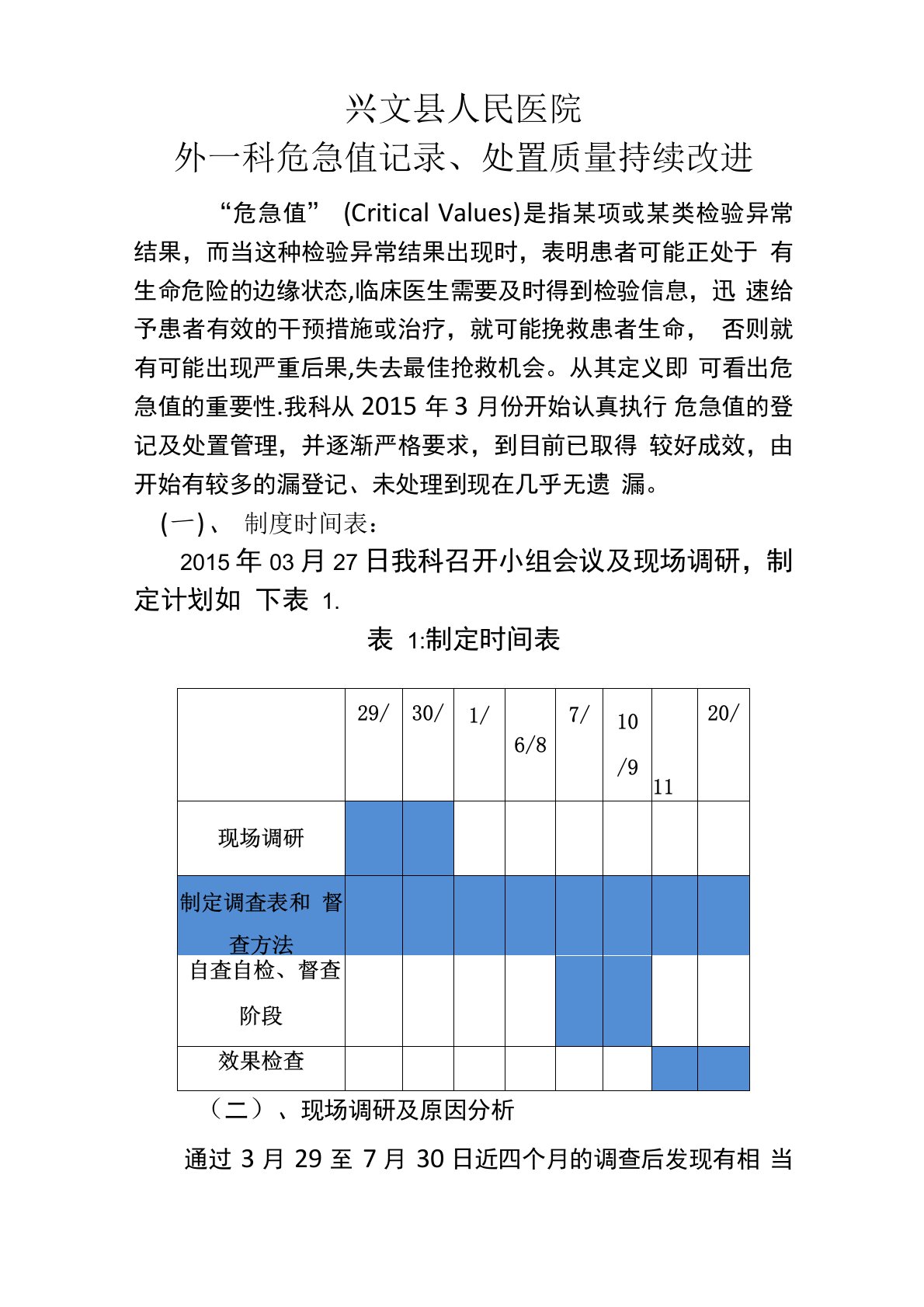 危急值记录、处置质量持续改进