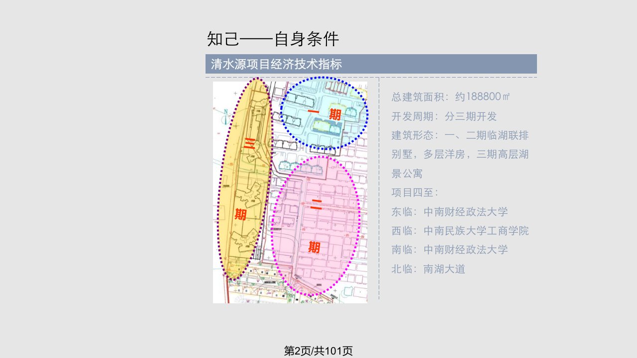 金丰易居清水源三期提交终稿