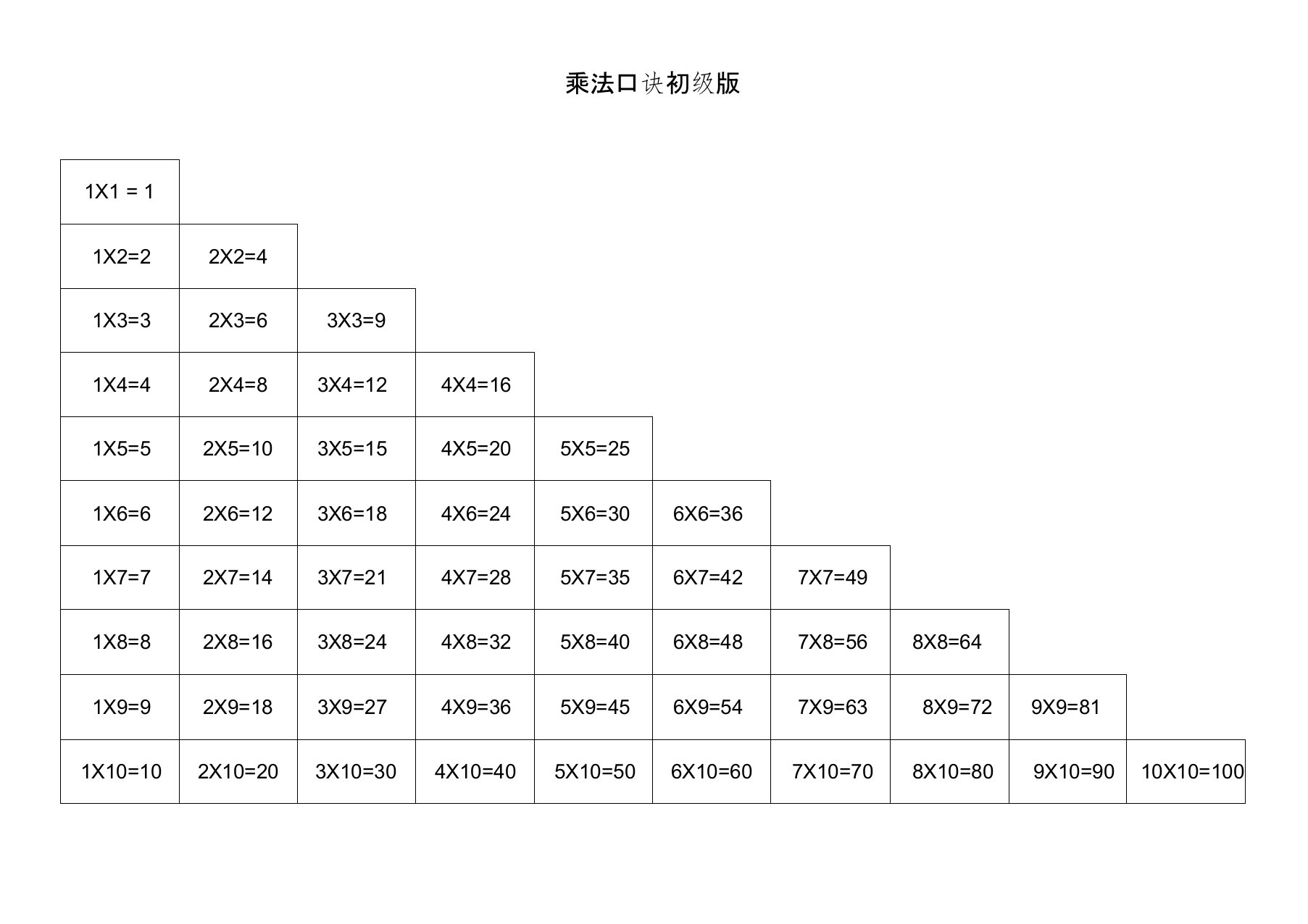 19X19乘法口诀表,快速提高心算速算