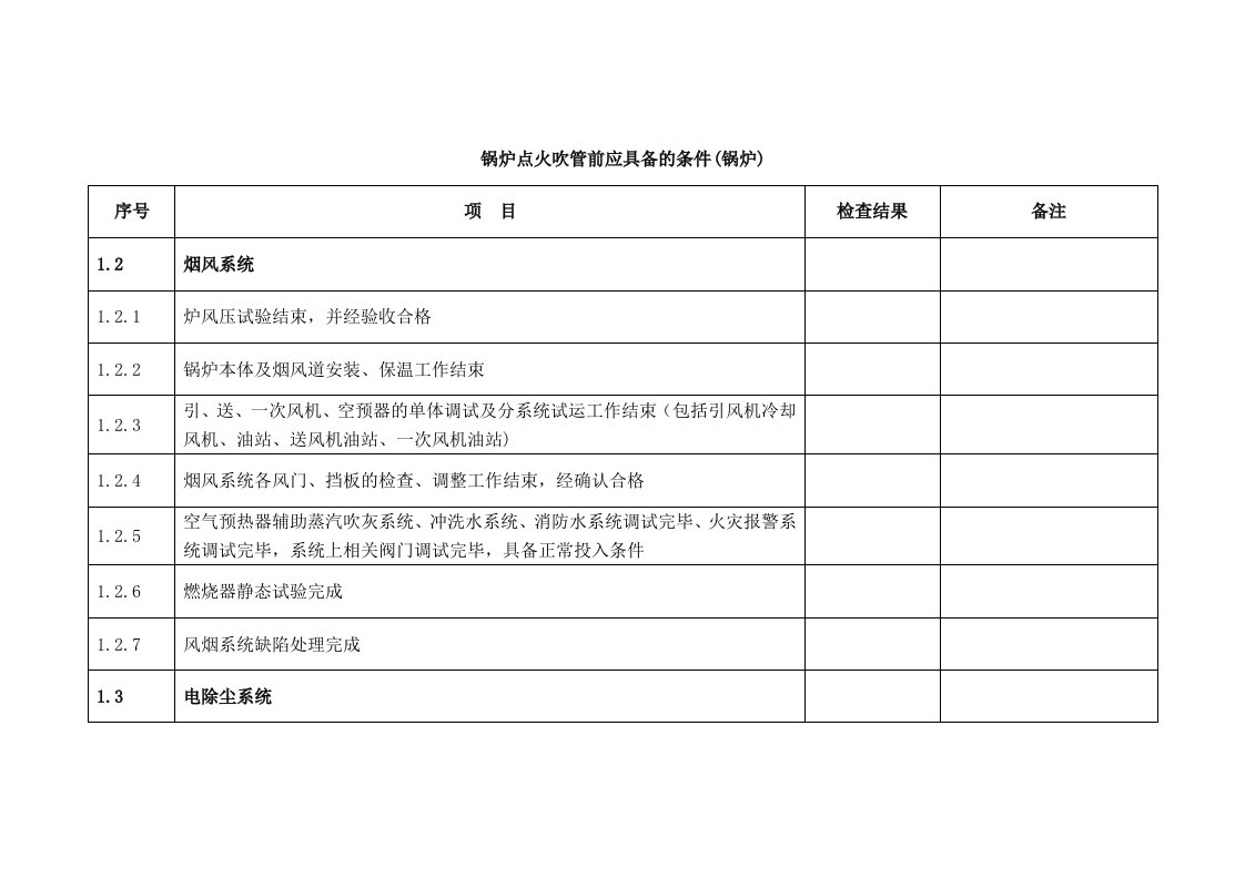 锅炉点火吹管前应具备的条件(锅炉)