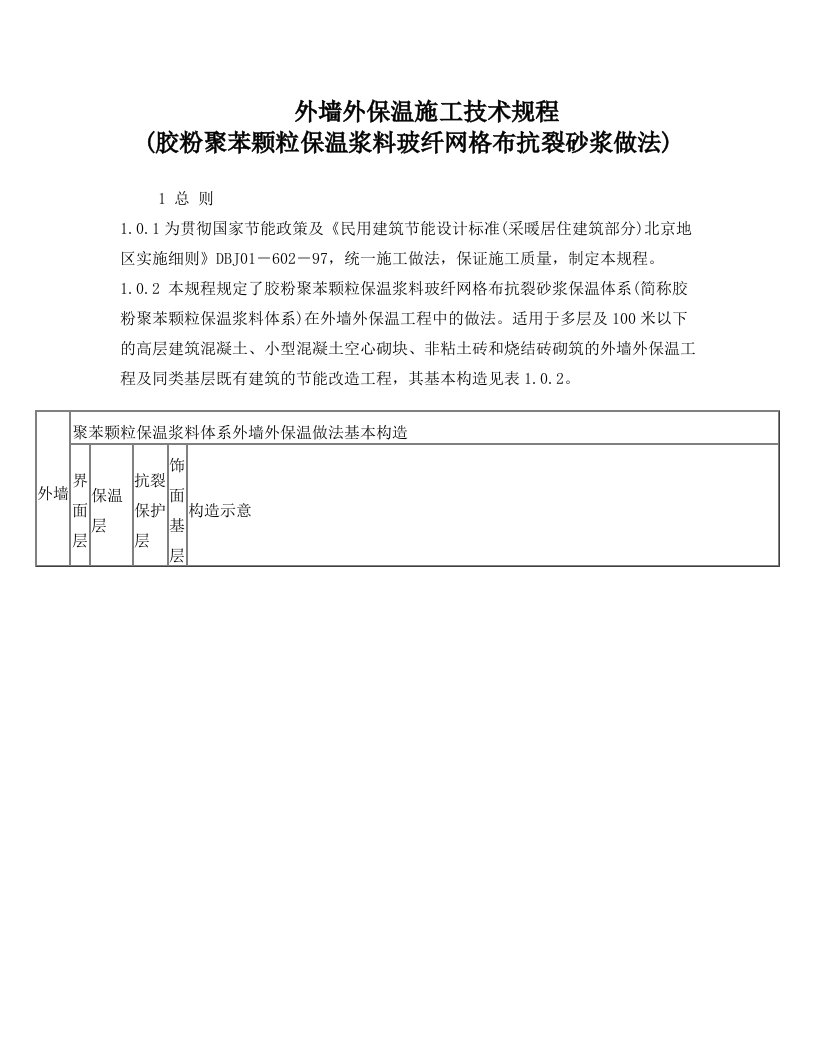 azeAAA外墙外保温施工技术规程