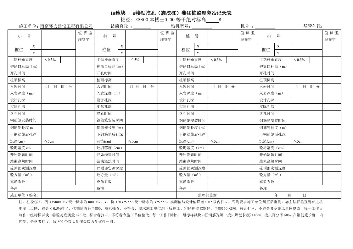 地块(1、2、3、4、5、6、)楼钻挖孔(旋挖桩)灌注桩监理旁站记录表