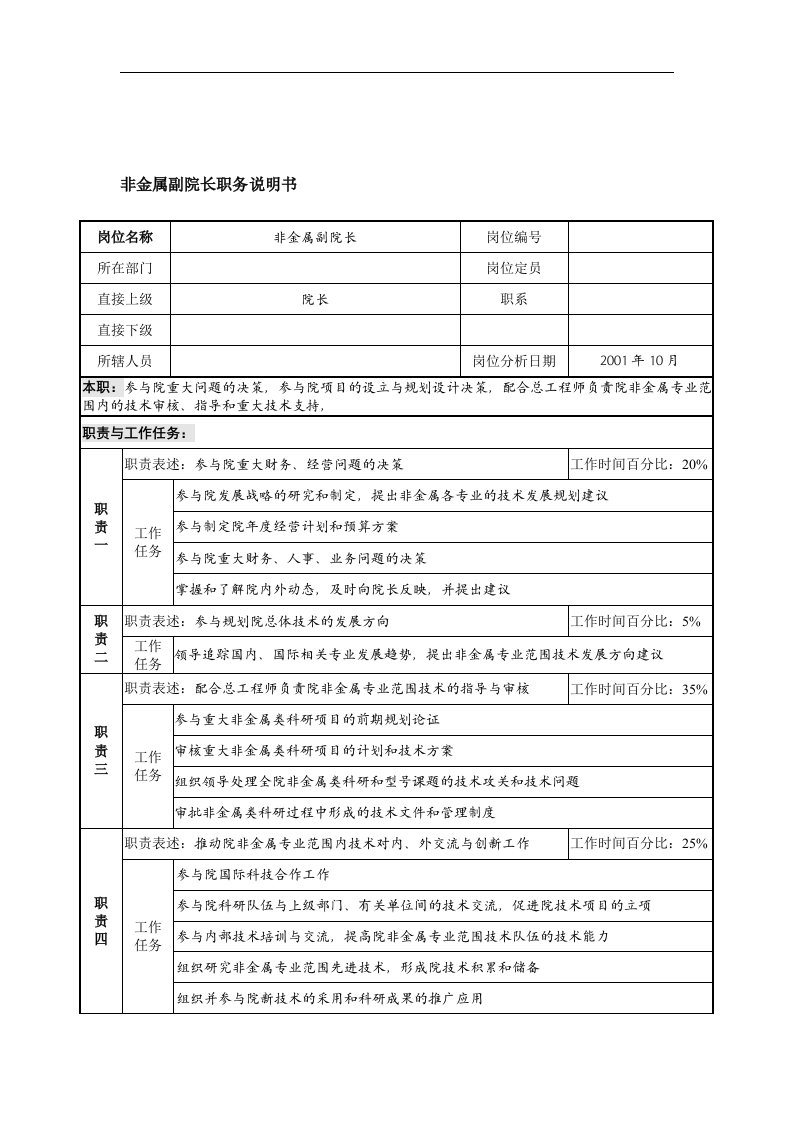 精选航材院非金属副院长职务说明书