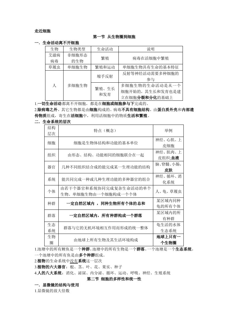 高一生物必修一第1章走近细胞知识点和习题