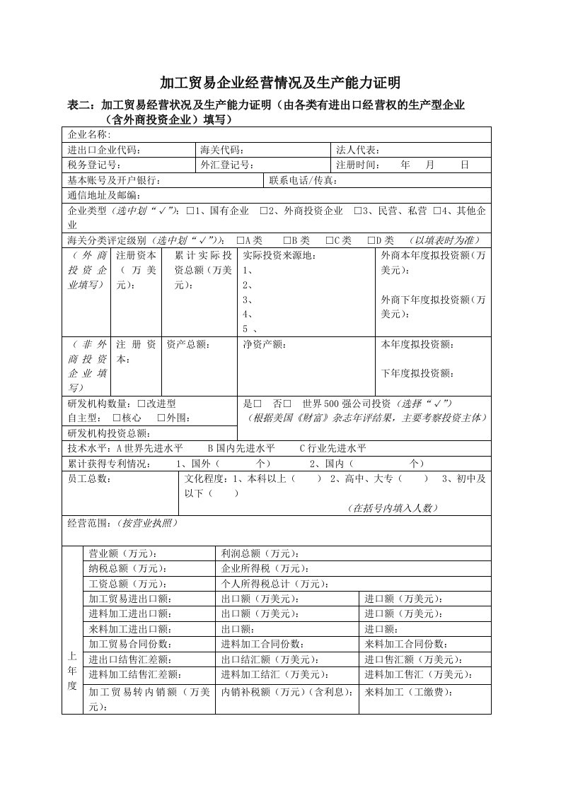 加工贸易企业经营情况及生产能力证明doc-加工贸易企业经