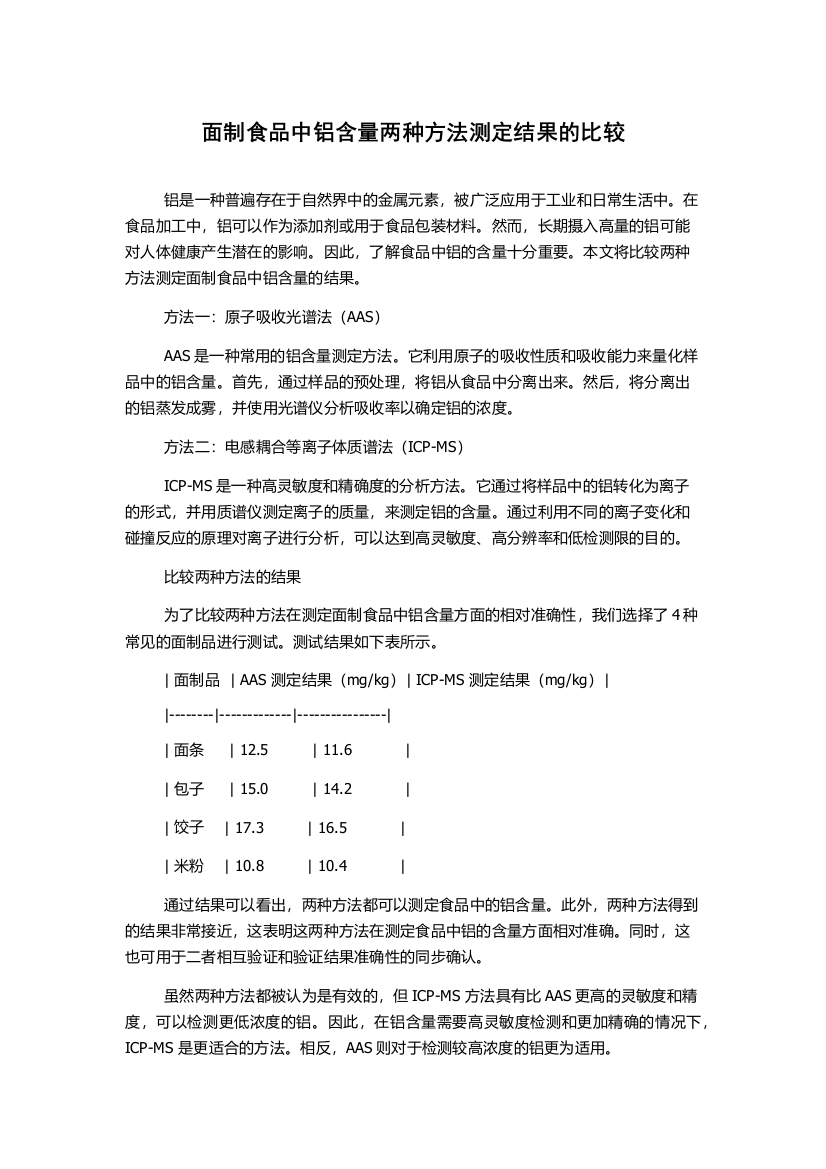 面制食品中铝含量两种方法测定结果的比较