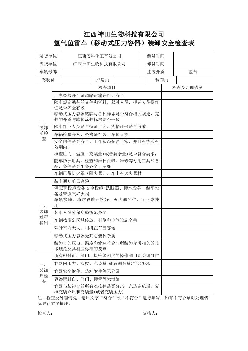 移动式压力容器装卸安全检查表