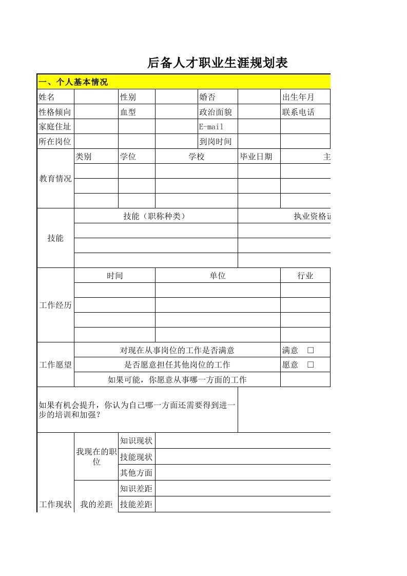 职业规划-员工职业生涯规划表