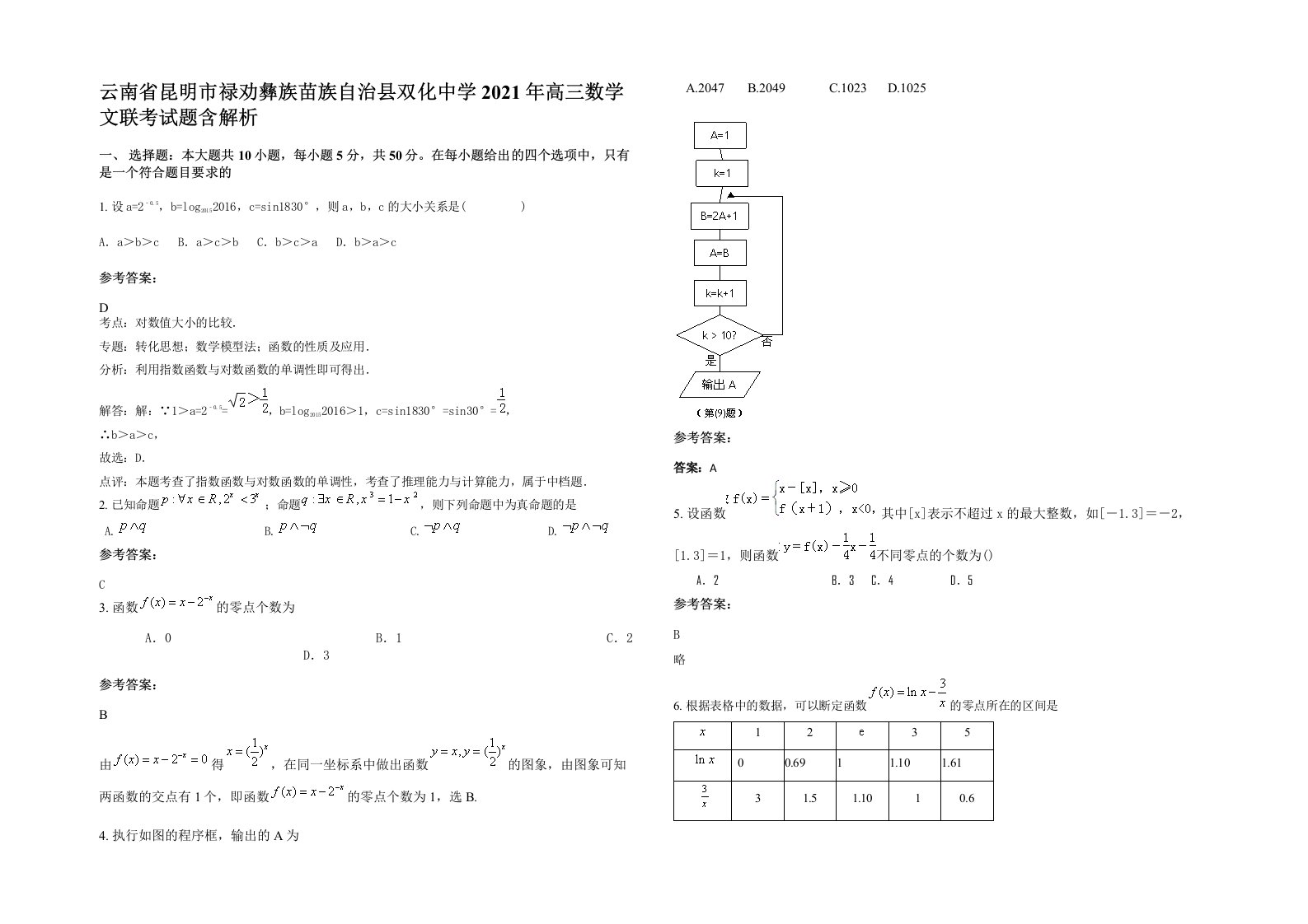 云南省昆明市禄劝彝族苗族自治县双化中学2021年高三数学文联考试题含解析