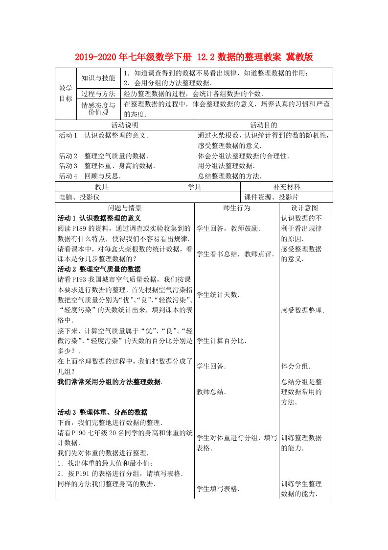 2019-2020年七年级数学下册