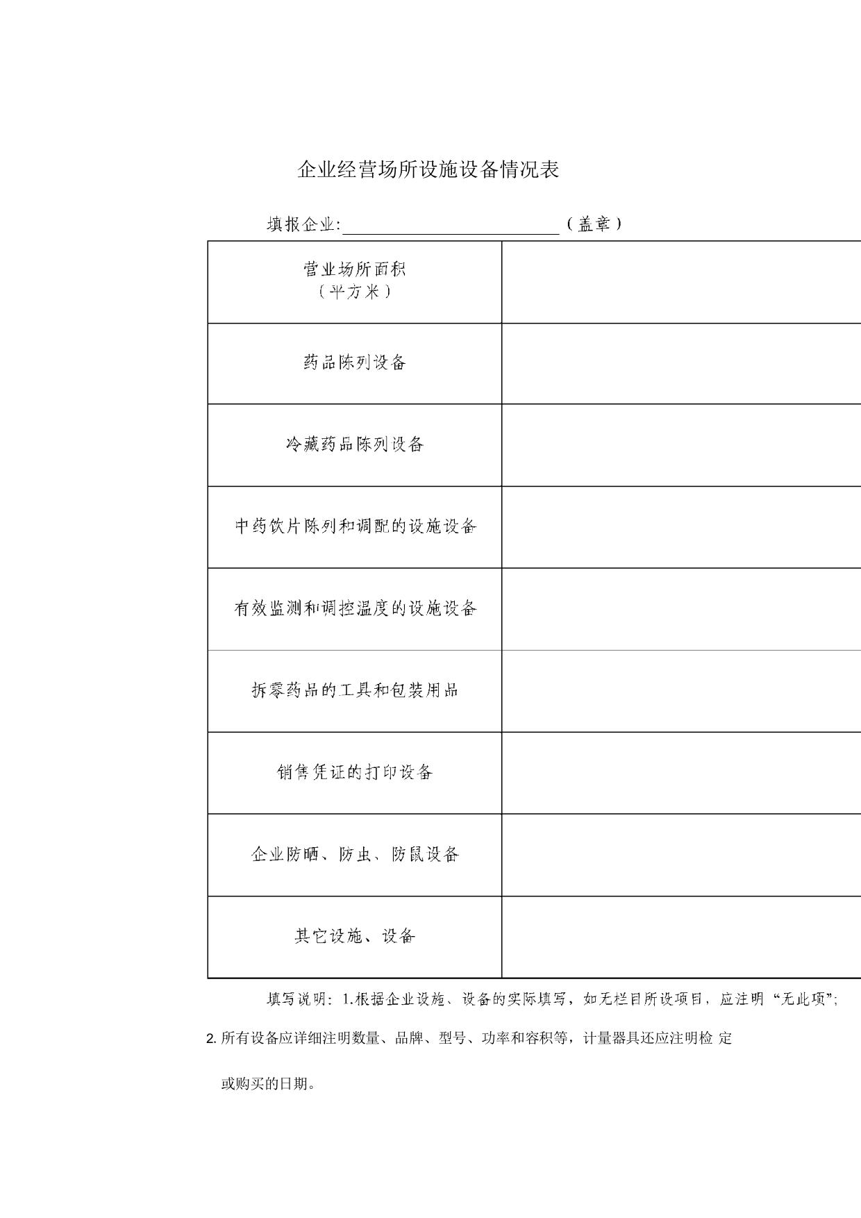 零售药店企业经营场所设施设备情况表