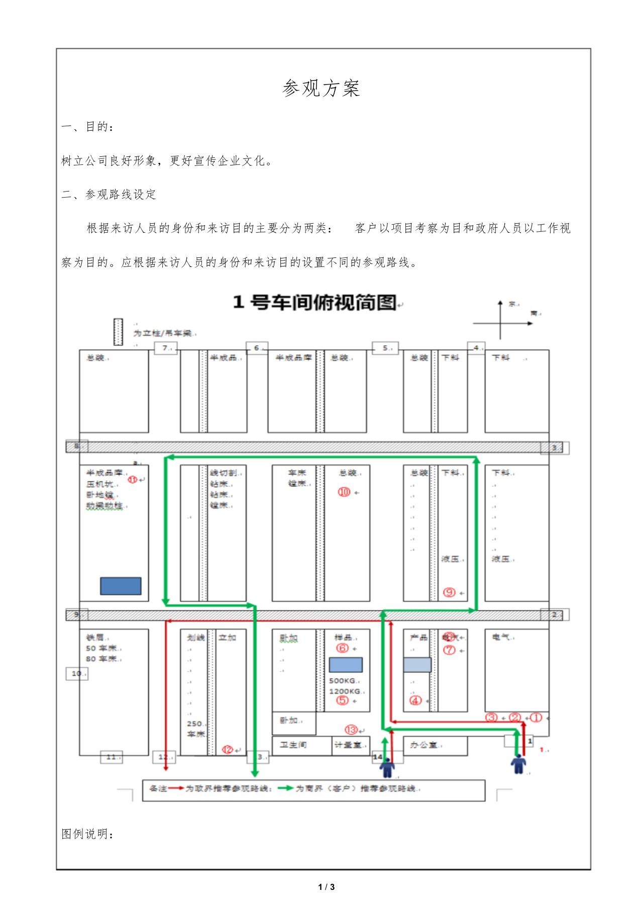 车间工厂参观方案课件