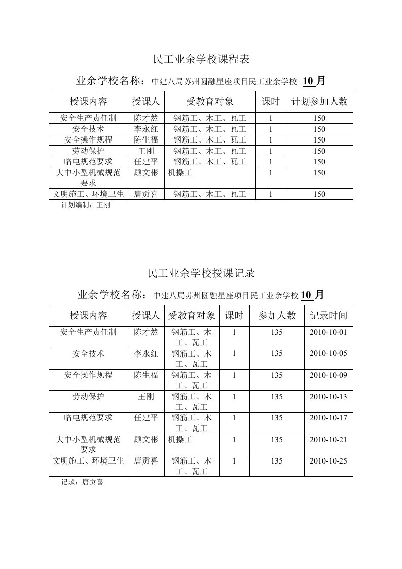 民工业余学校课程表.doc