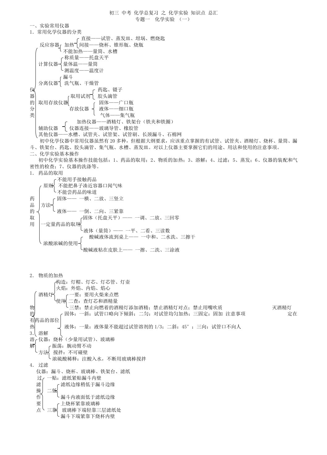 初三中考化学总复习之化学实验知识点