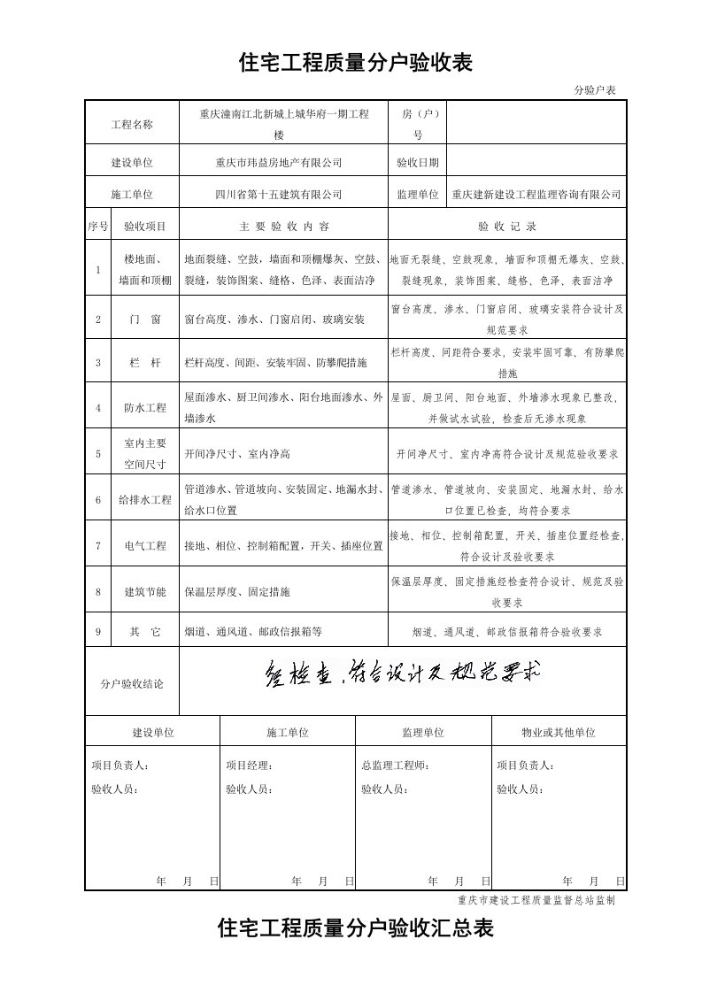 住宅工程质量分户验收表