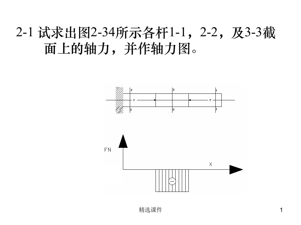 电工学第2章习题答案ppt课件