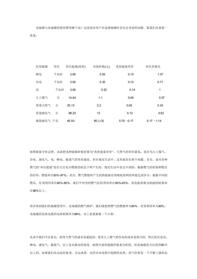 电地暖与水地暖的使用费用哪个高