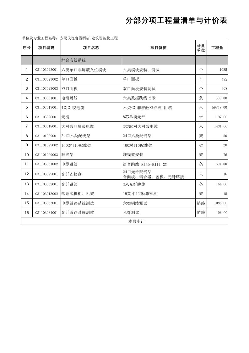 建筑智能化=工程量清单