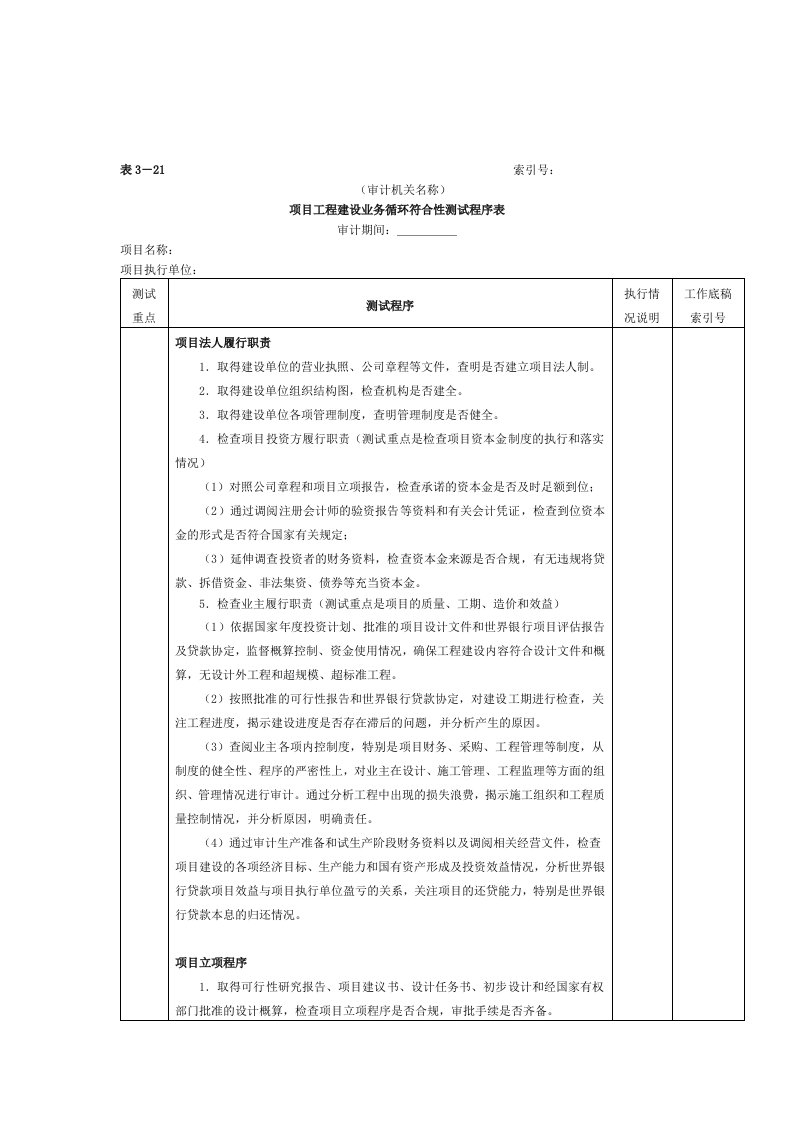 【管理精品】项目工程-2项目工程建设业务循环符合性测试程序表