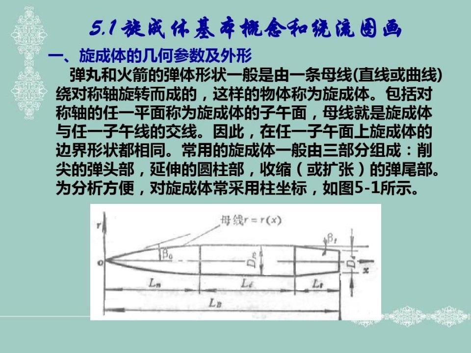 旋成体空气动力学