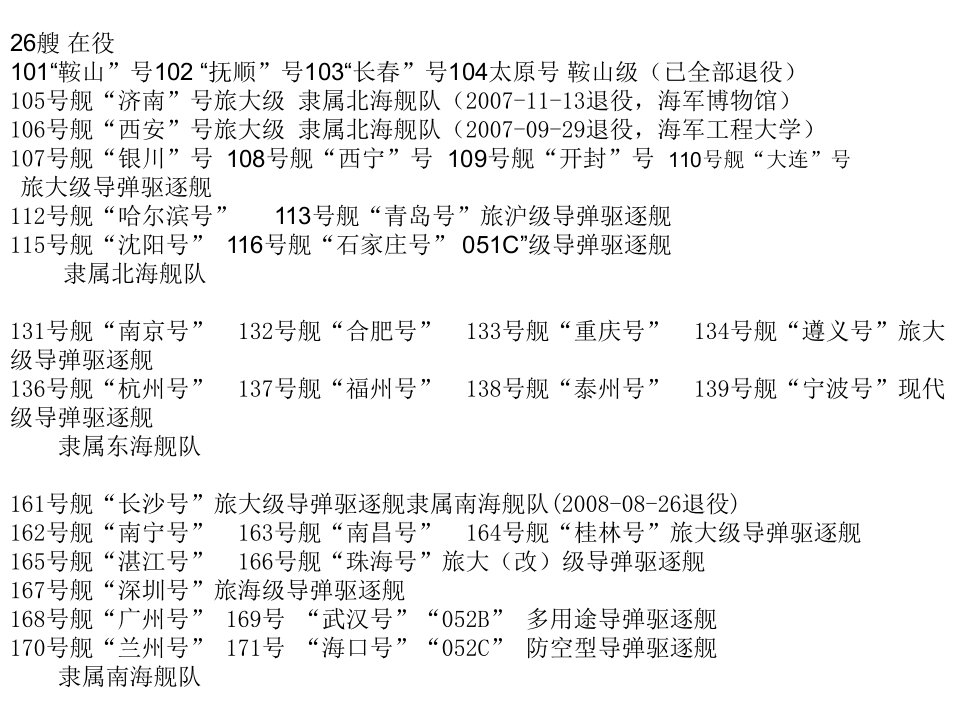 中国海军驱逐舰大全